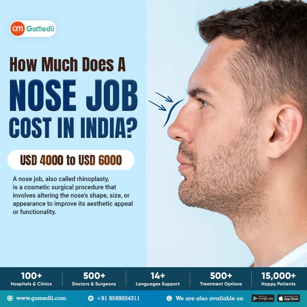 How Much Does A Nose Job Cost in India? GoMedii