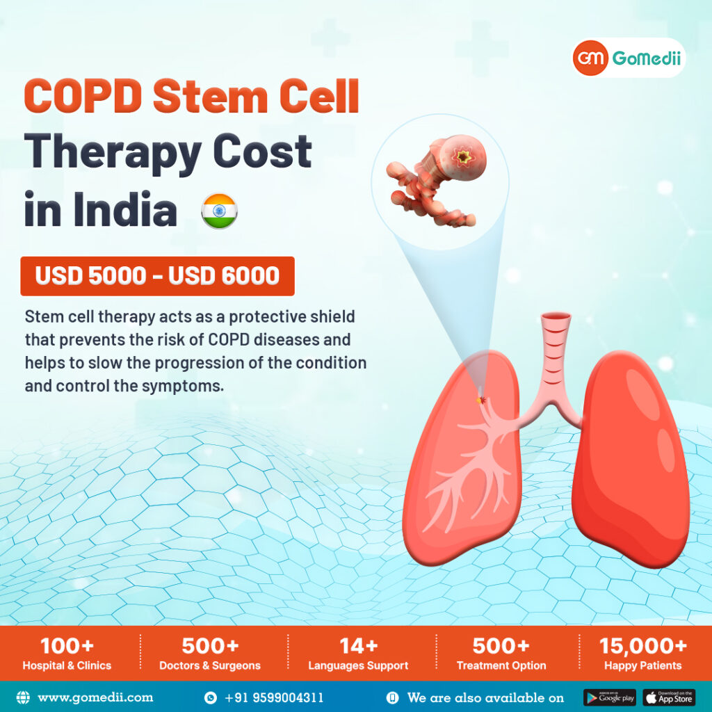 how-much-does-the-copd-stem-cell-therapy-cost-in-india-gomedii-blog