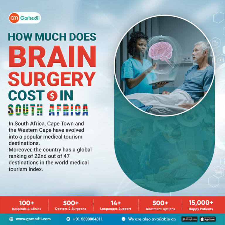 Brain Tumor Surgery Cost In South Africa Archives GoMedii Blog brain-tumor-surgery-cost-in-south-africa-archives-gomedii-blog